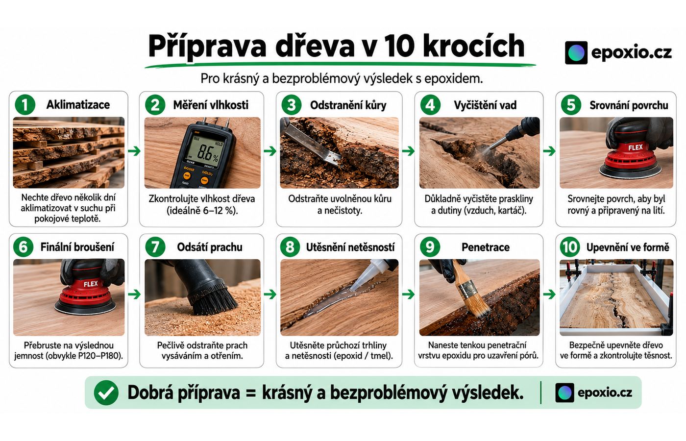 Příprava dřeva před litím epoxidu v deseti krocích